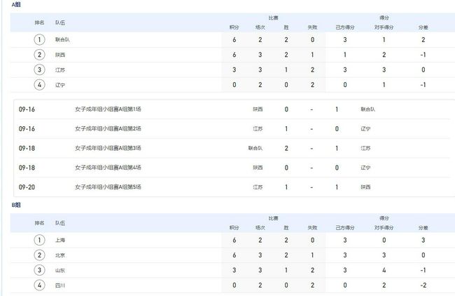 目前34岁的穆勒也属于这一行列，对于这位拜仁传奇的未来会如何，这仍是开放的。
